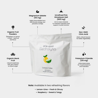 Electrolytes - Stick Packs